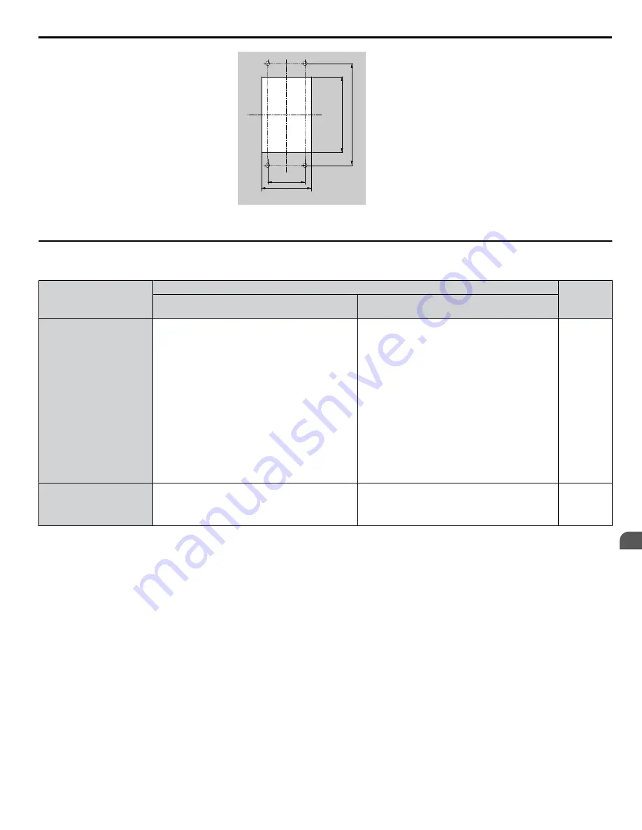 YASKAWA Z1000 CIMR-ZU*A Series User Manual Download Page 49