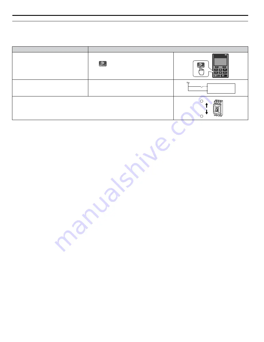 YASKAWA Z1000 CIMR-ZU*A Series User Manual Download Page 236