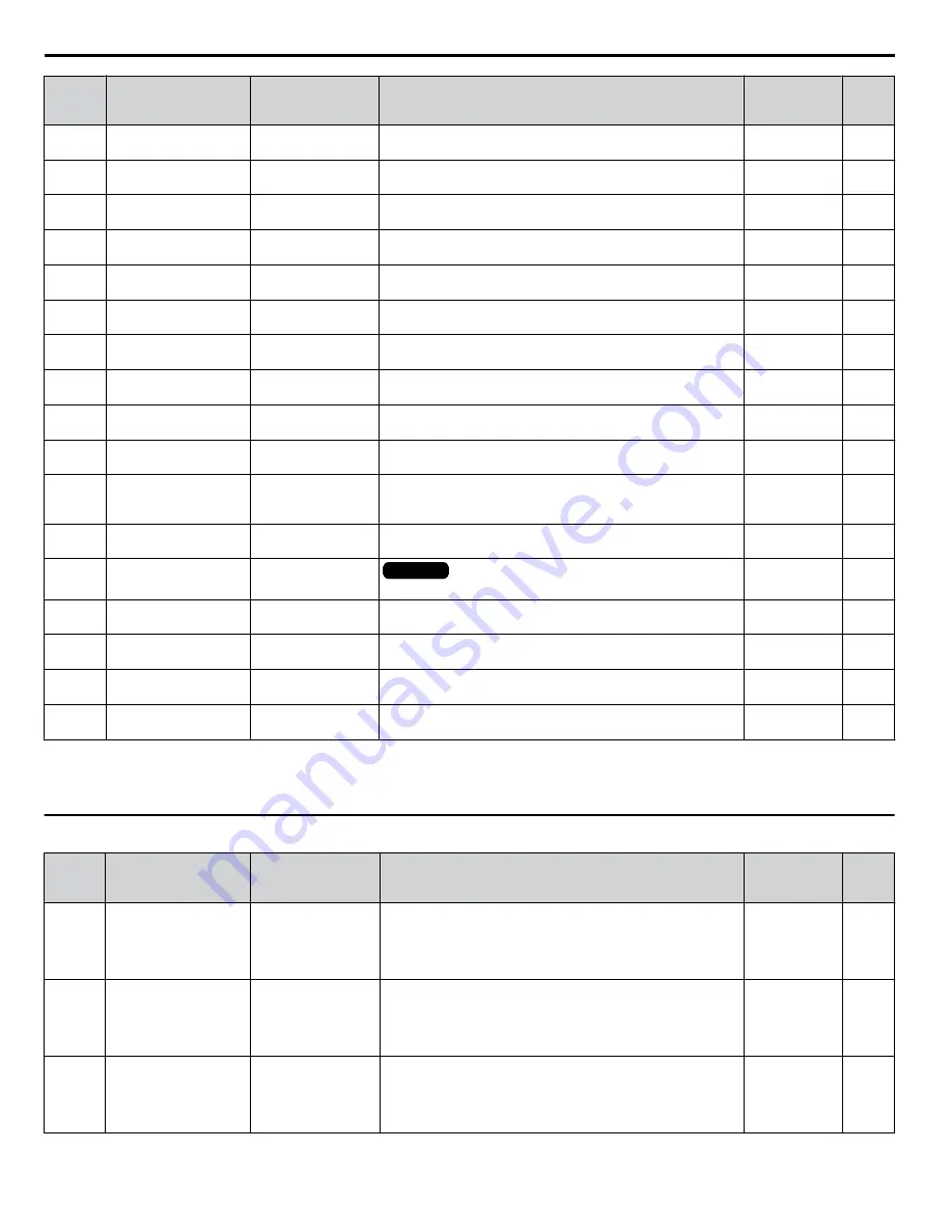 YASKAWA Z1000 CIMR-ZU*A Series User Manual Download Page 334