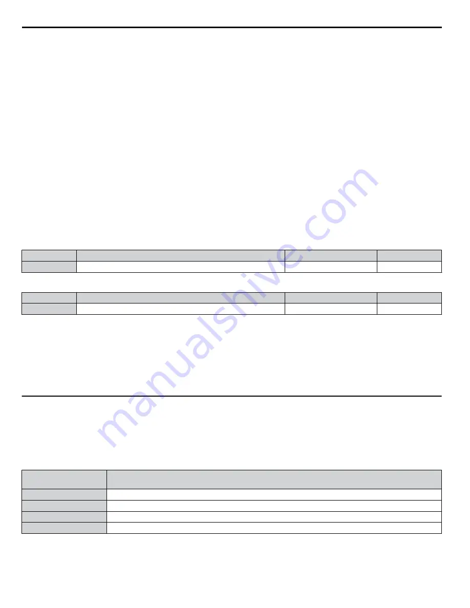 YASKAWA Z1000U Series Programming Manual Download Page 120