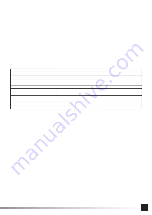 YATO YT-828353 Manual Download Page 35