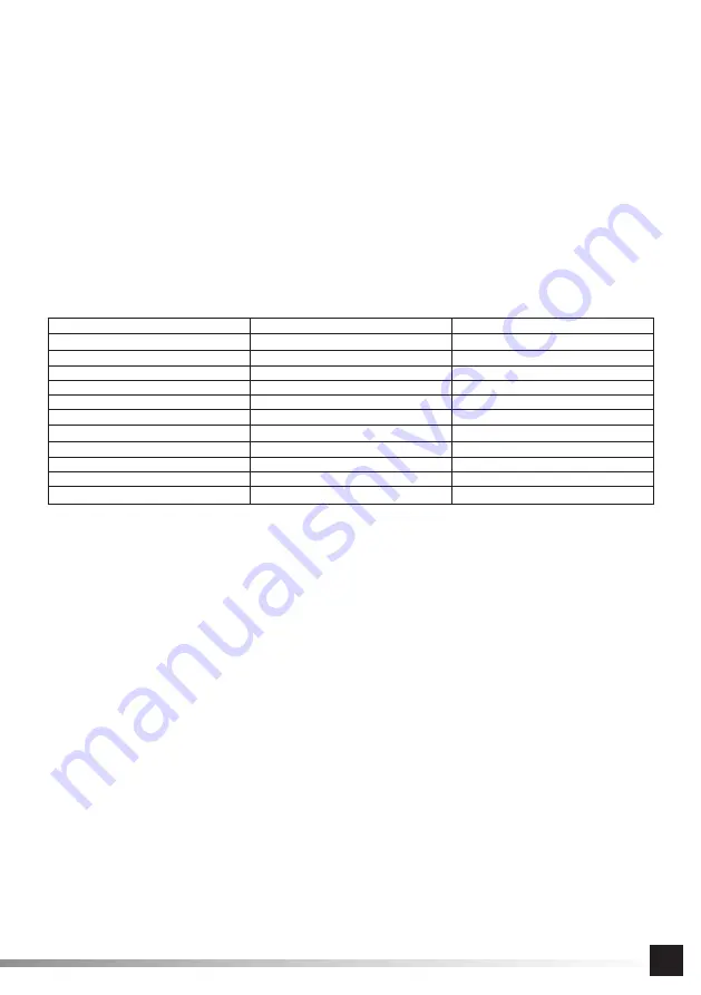 YATO YT-828353 Manual Download Page 39