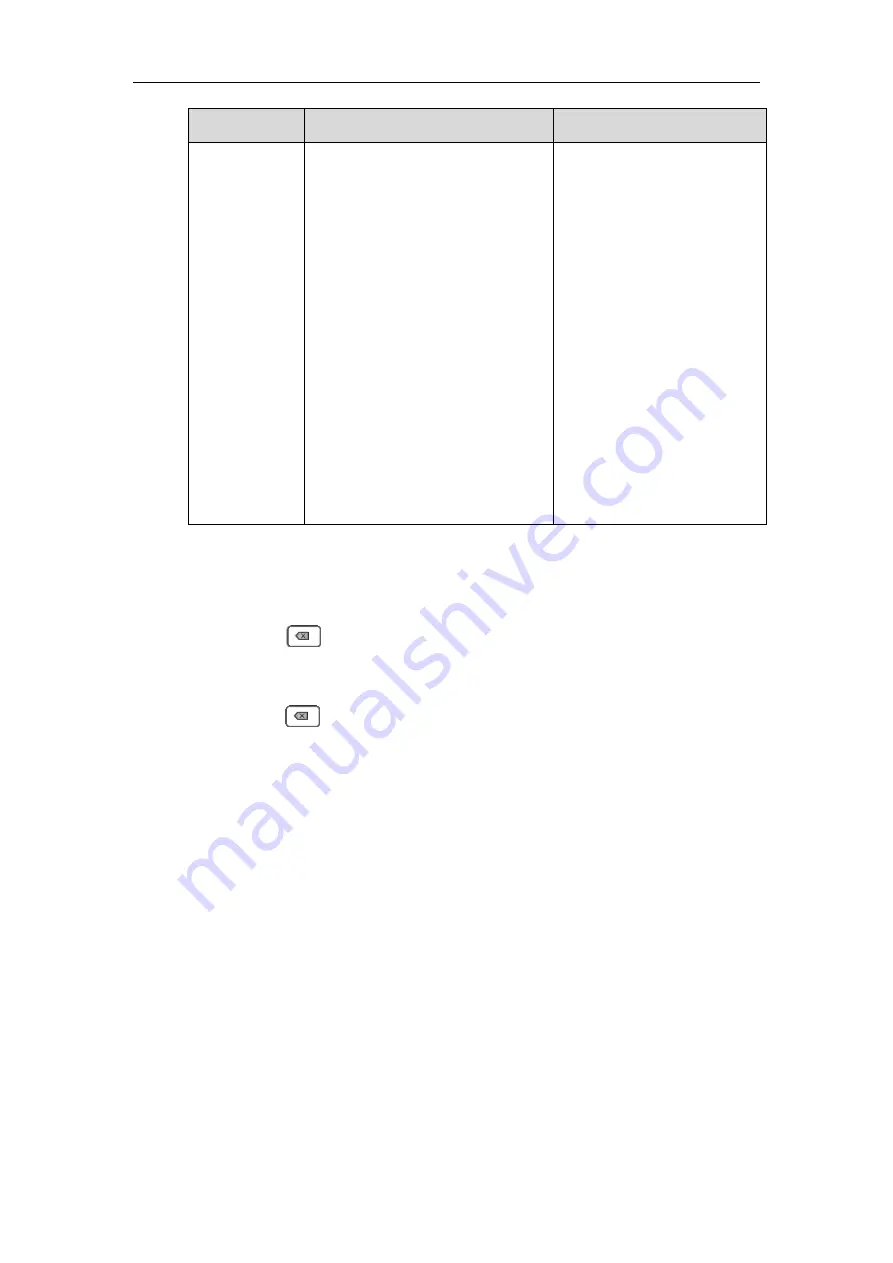 Yealink MeetingSpace VC800 Administrator'S Manual Download Page 274