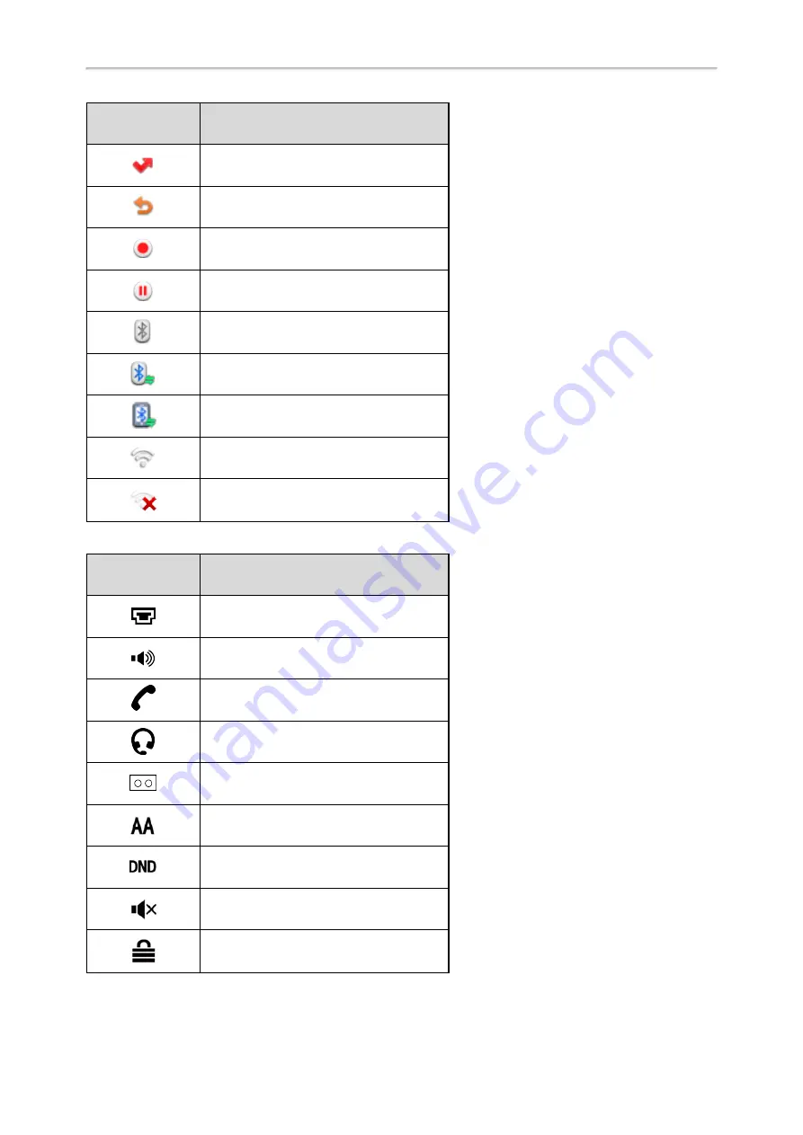 Yealink SIP-T48S User Manual Download Page 28