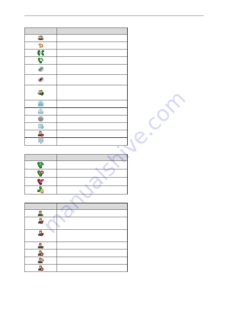 Yealink SIP-T48S User Manual Download Page 37