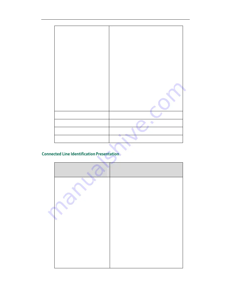 Yealink SIP-T4X Administration Manual Download Page 327