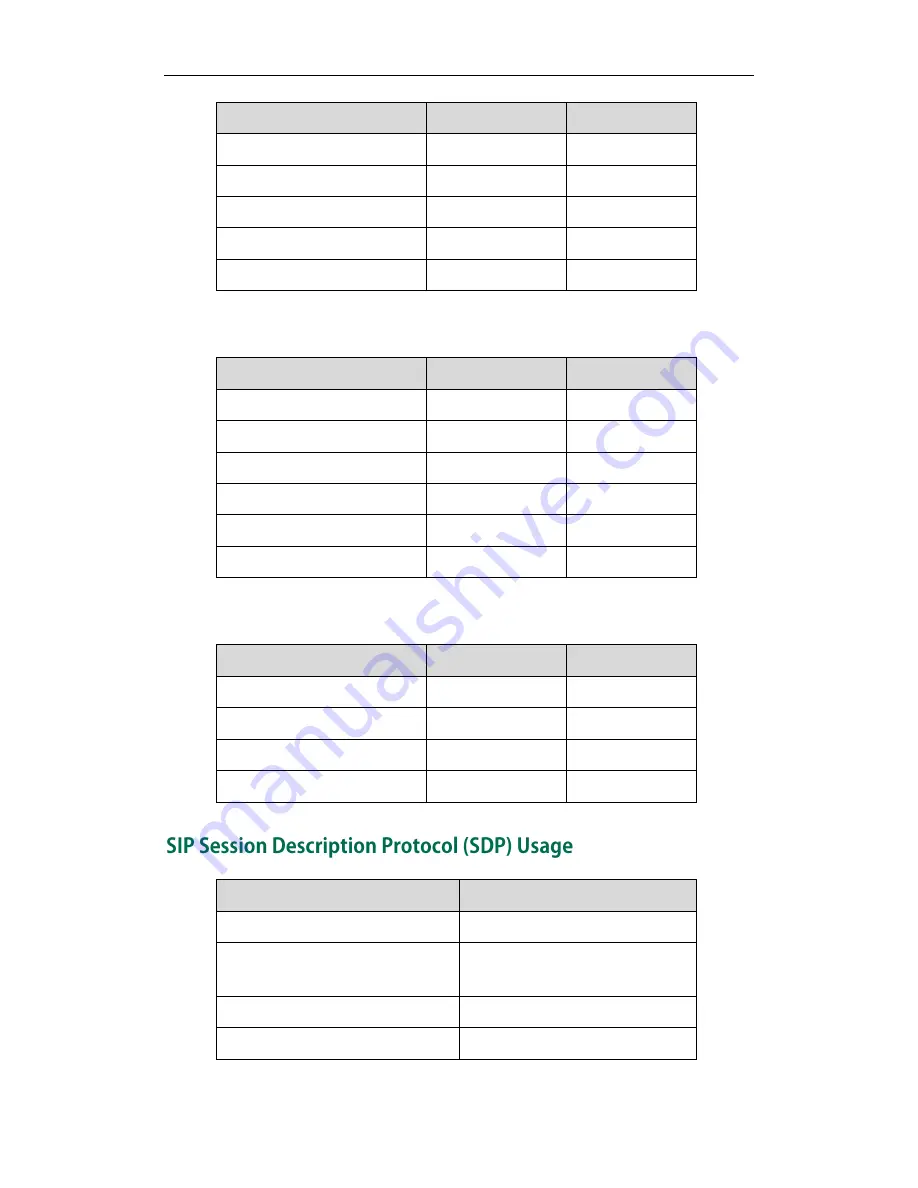 Yealink SIP-T4X Administration Manual Download Page 418