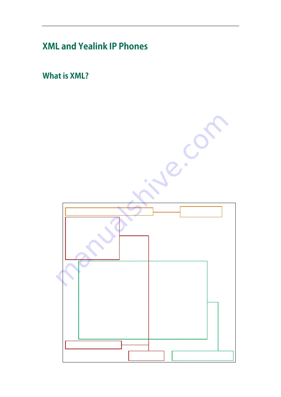 Yealink SIP VP-T49G Developer'S Manual Download Page 11