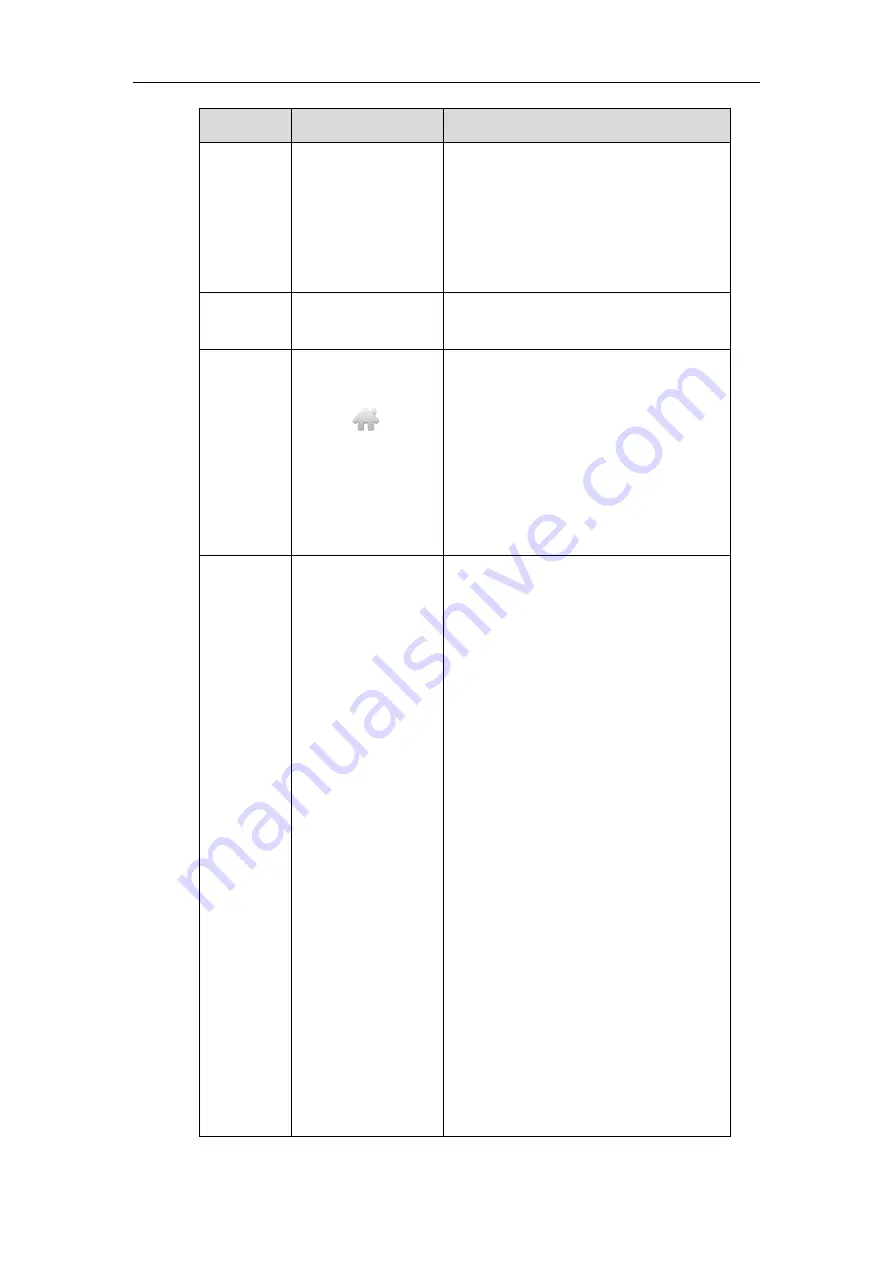 Yealink SIP VP-T49G Developer'S Manual Download Page 26