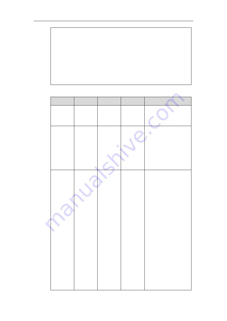 Yealink SIP VP-T49G Скачать руководство пользователя страница 36