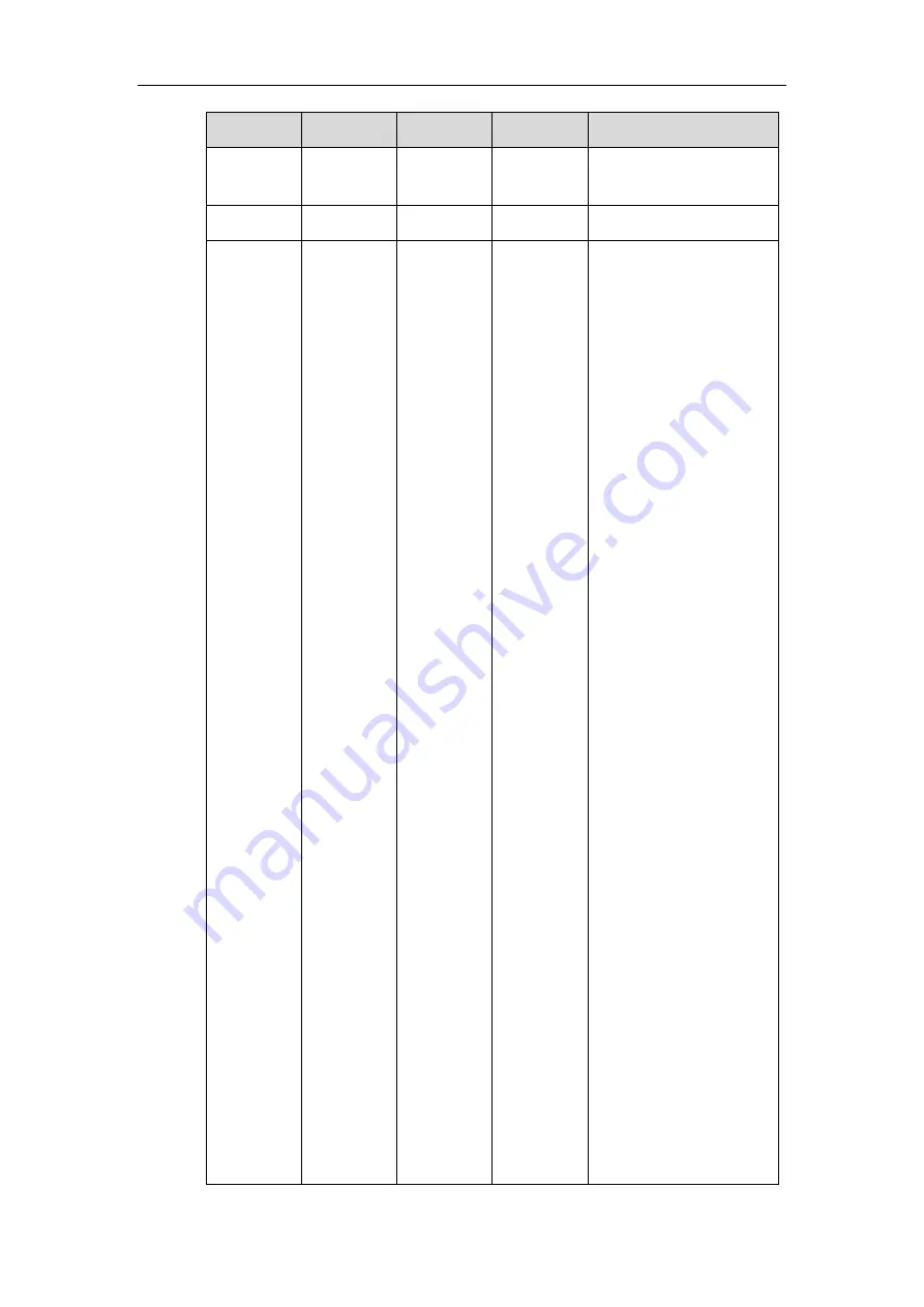 Yealink SIP VP-T49G Скачать руководство пользователя страница 40