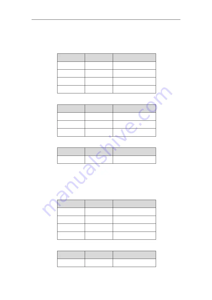 Yealink SIP VP-T49G Developer'S Manual Download Page 43