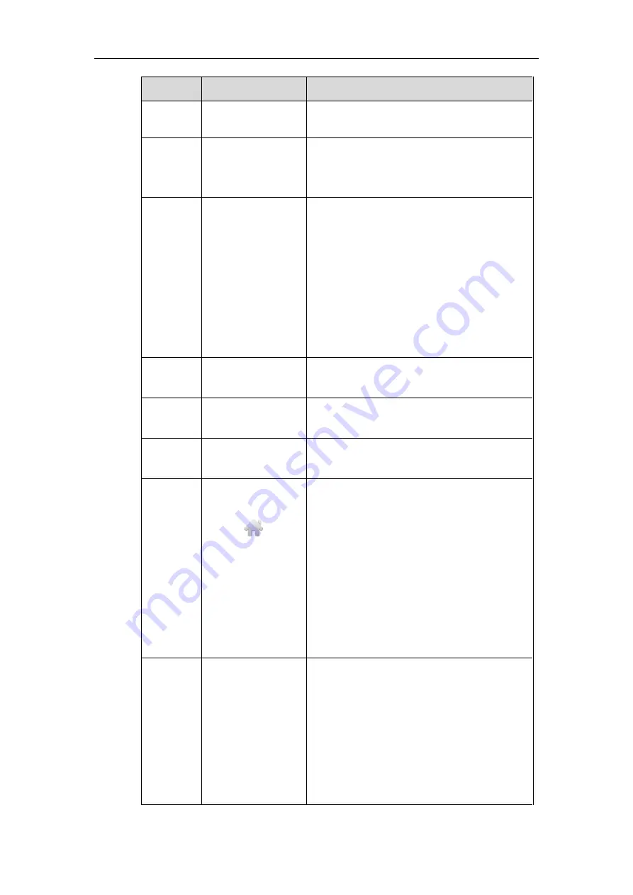 Yealink SIP VP-T49G Developer'S Manual Download Page 53