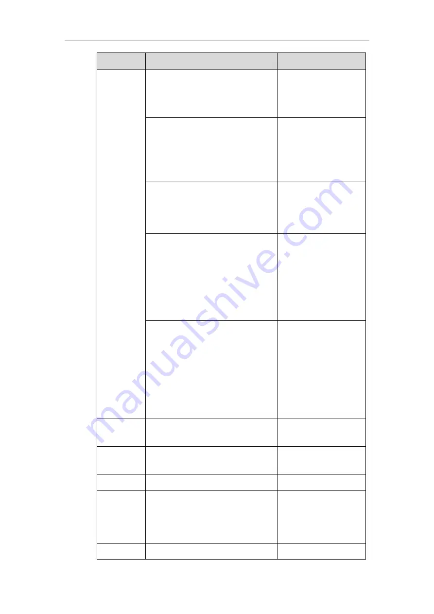 Yealink SIP VP-T49G Developer'S Manual Download Page 63