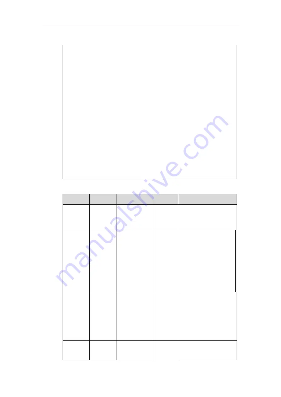 Yealink SIP VP-T49G Скачать руководство пользователя страница 76