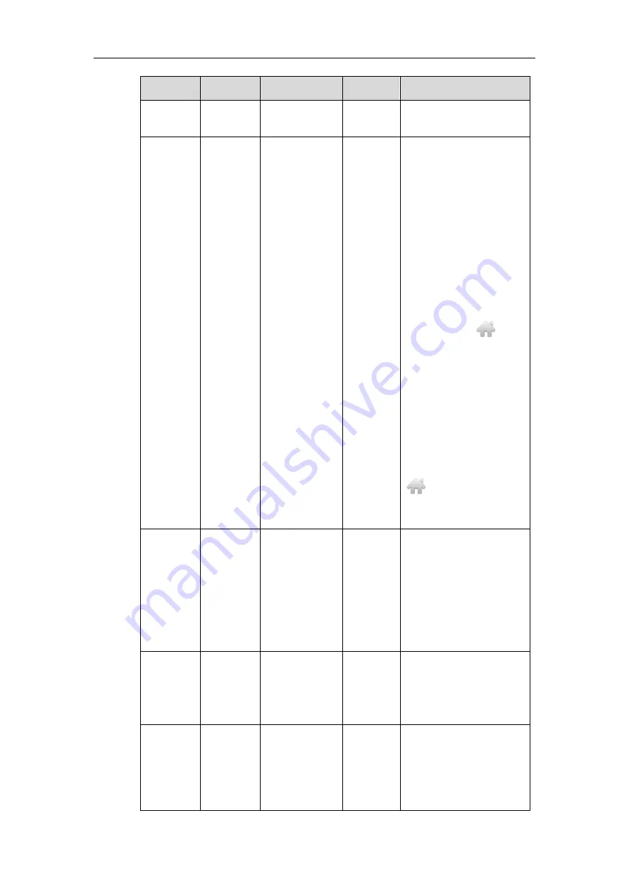 Yealink SIP VP-T49G Developer'S Manual Download Page 77