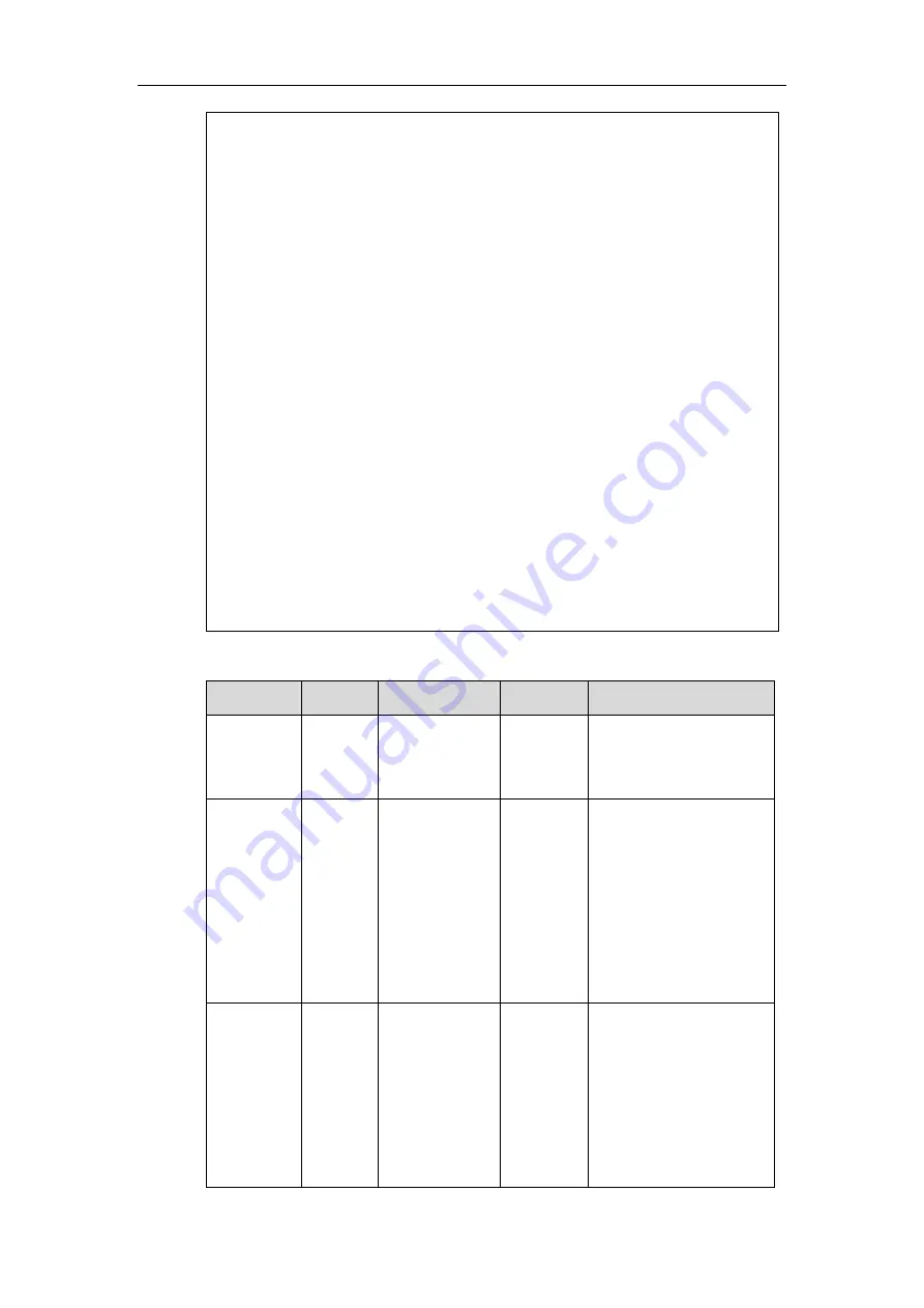 Yealink SIP VP-T49G Developer'S Manual Download Page 82