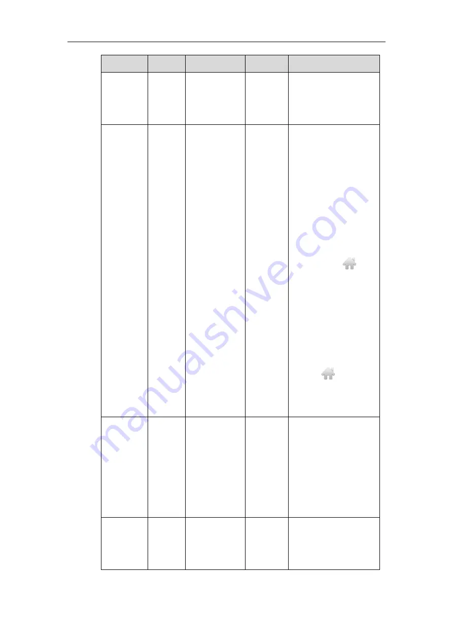 Yealink SIP VP-T49G Скачать руководство пользователя страница 83