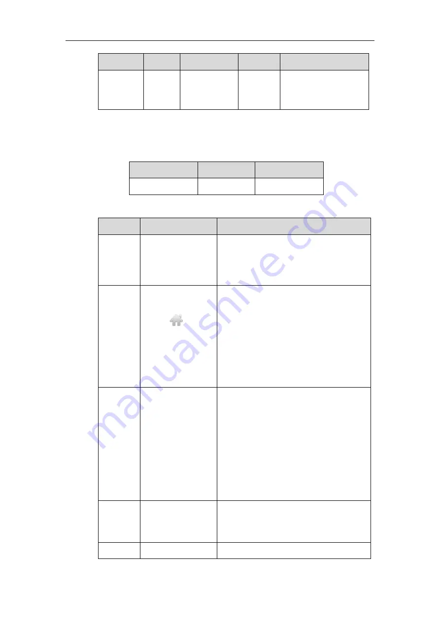 Yealink SIP VP-T49G Developer'S Manual Download Page 85