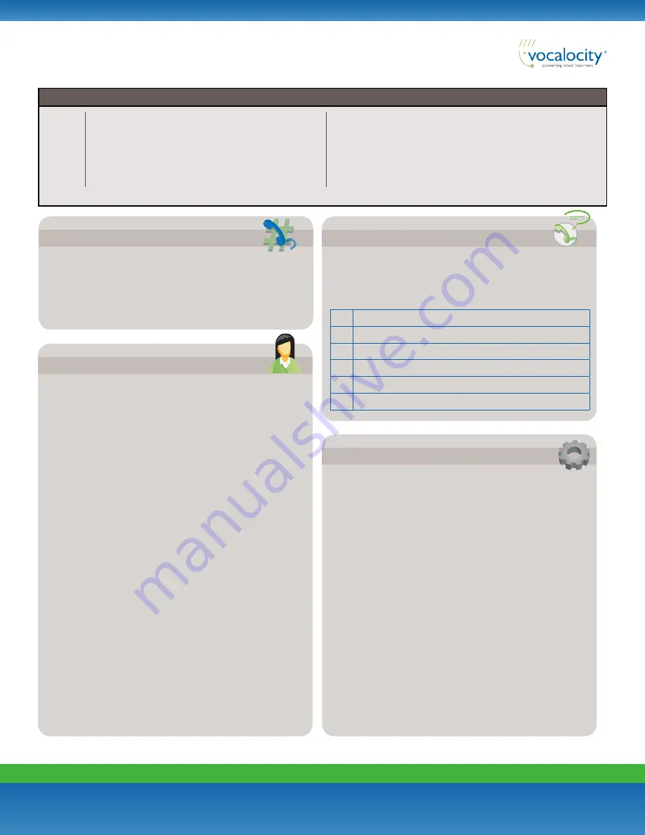 Yealink T20 User Manual Download Page 1