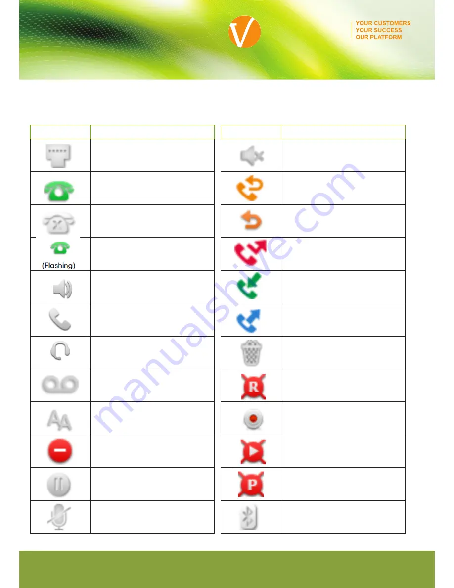 Yealink T48G User Manual Download Page 3