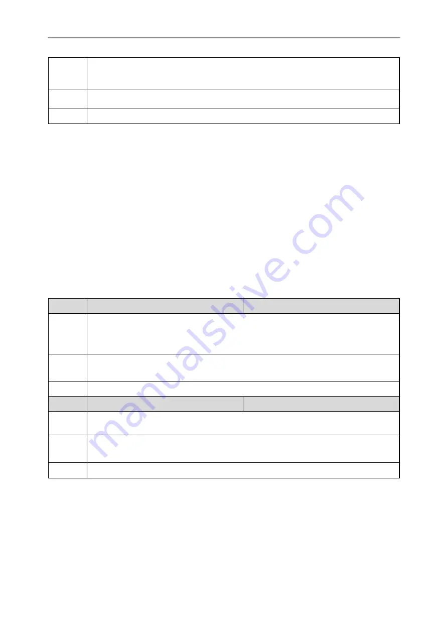 Yealink VP59 Teams Administrator'S Manual Download Page 113