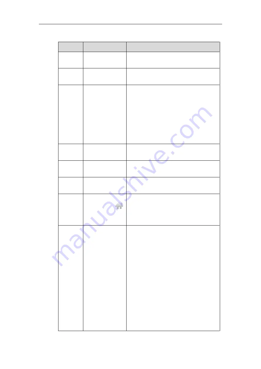 Yealink Yealink SIP-T48G Скачать руководство пользователя страница 45