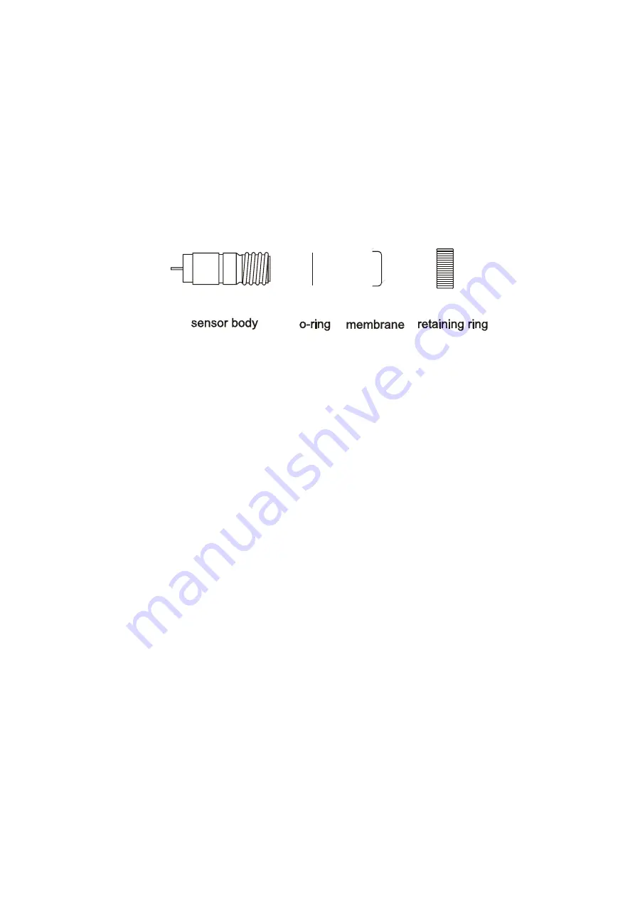 YEO-KAL 620 User Manual Download Page 12