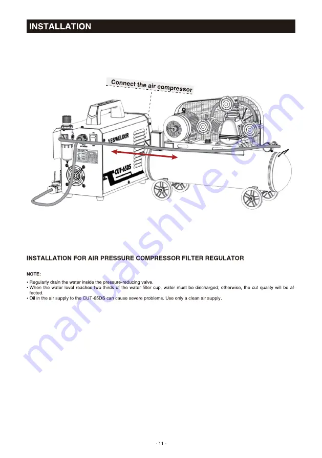 Yeswelder CUT-65DS PRO User Manual Download Page 13