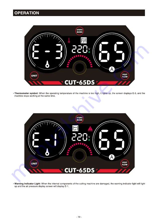 Yeswelder CUT-65DS PRO Скачать руководство пользователя страница 21