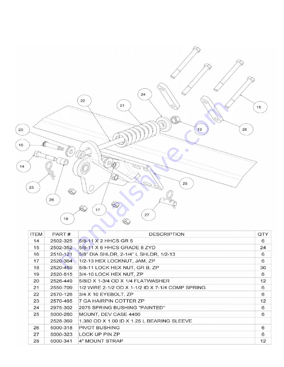 Yetter 500 Series Operator'S Manual Download Page 16