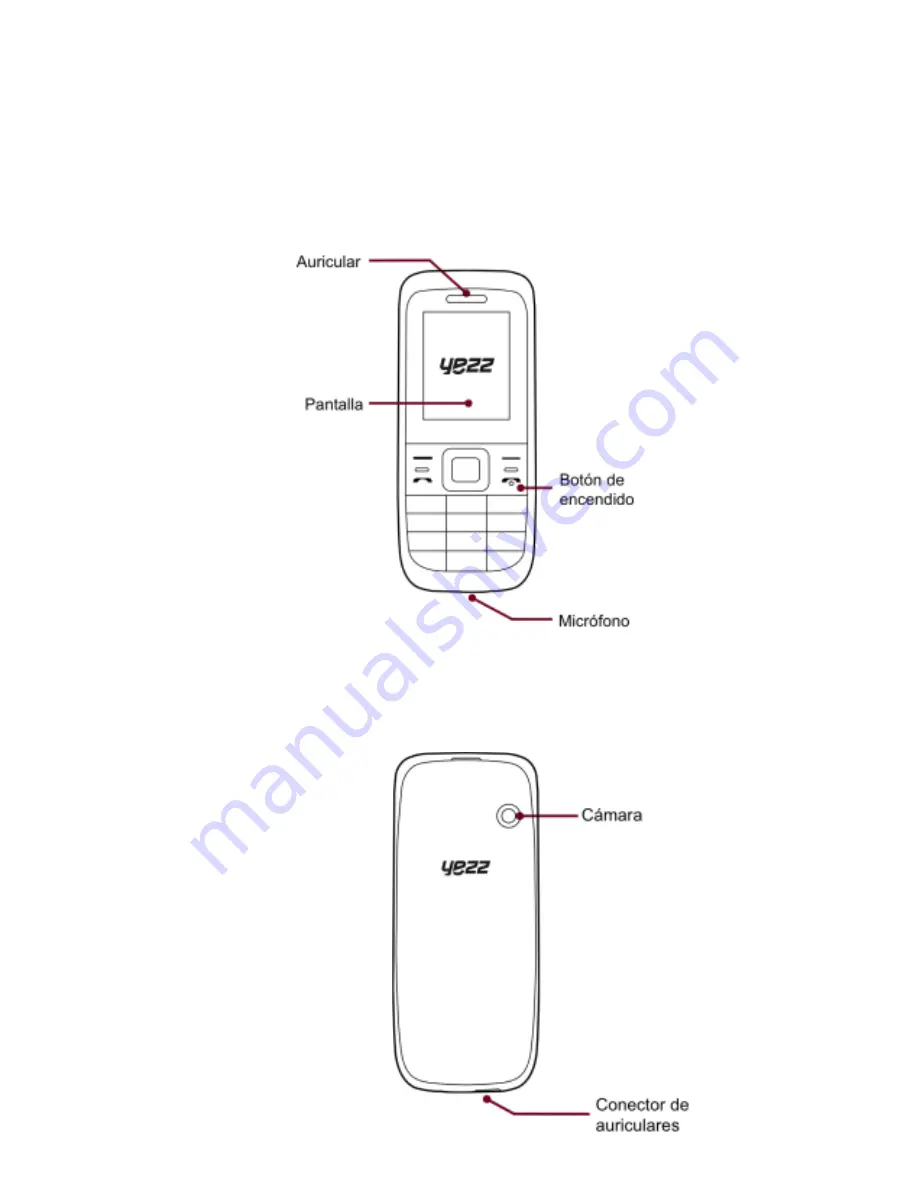 Yezz CC40 User Manual Download Page 84