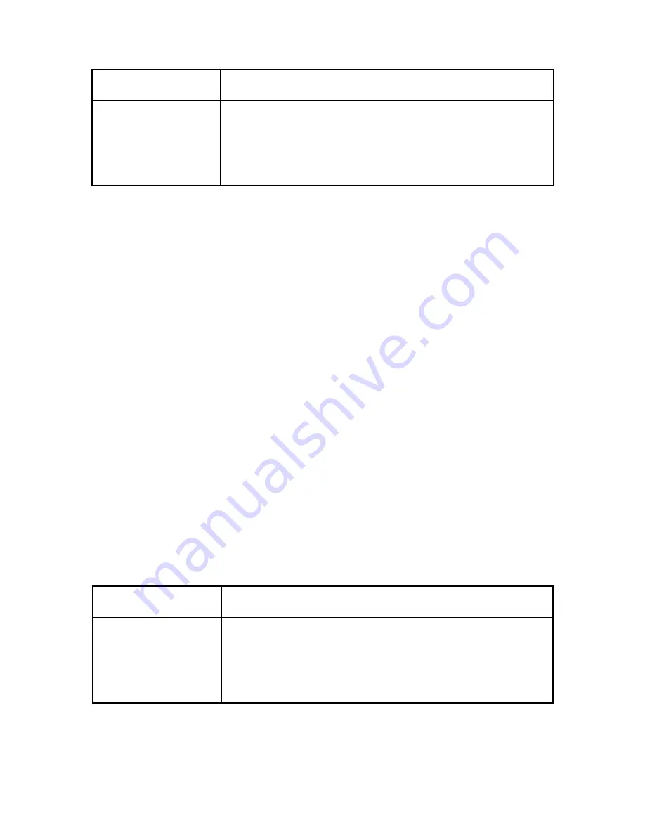 Yezz Classic C21A User Manual Download Page 18