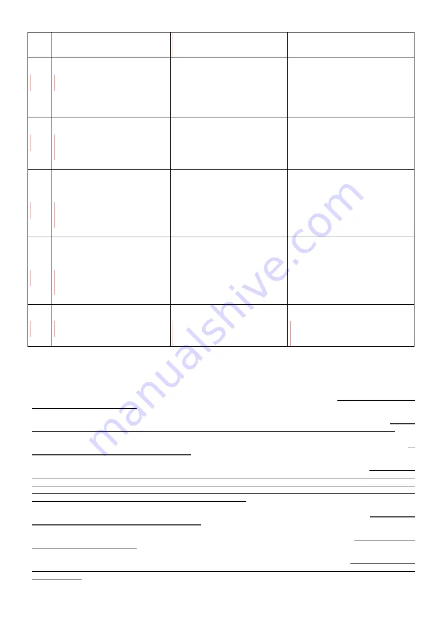 YILMAZ PCC 6505 Manual Download Page 84