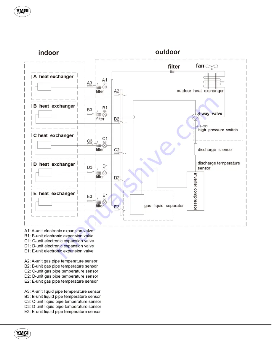 YMGI WMMS-30CH-V2B(59)5 Service Manual Download Page 23