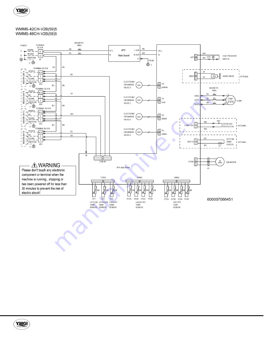 YMGI WMMS-30CH-V2B(59)5 Скачать руководство пользователя страница 26