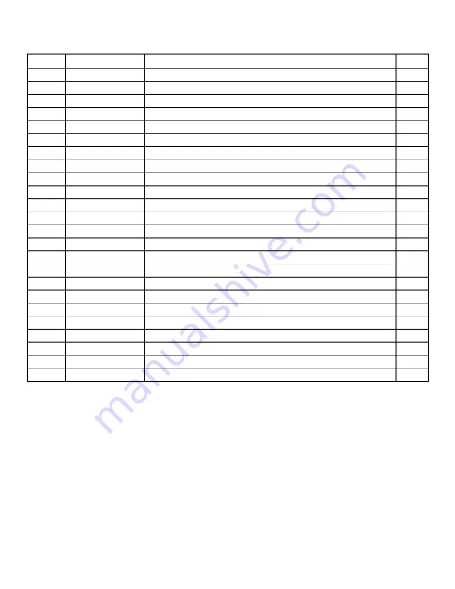 Yoder Smokers YS 480 Operation Instructions Manual Download Page 34