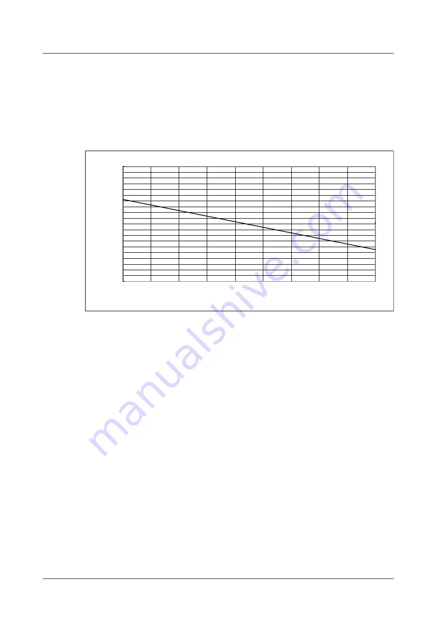 YOKOGAWA AQ6370D Скачать руководство пользователя страница 58