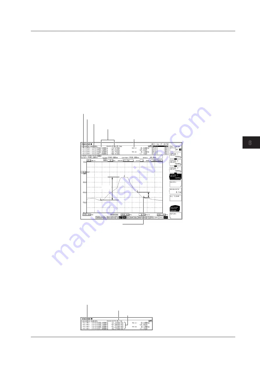 YOKOGAWA AQ6370D Скачать руководство пользователя страница 161