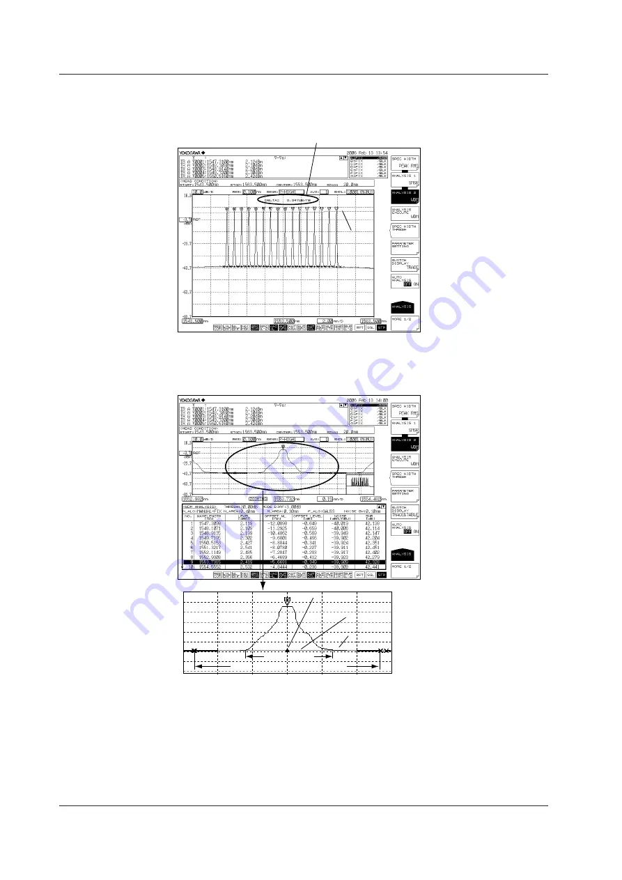 YOKOGAWA AQ6370D Скачать руководство пользователя страница 193