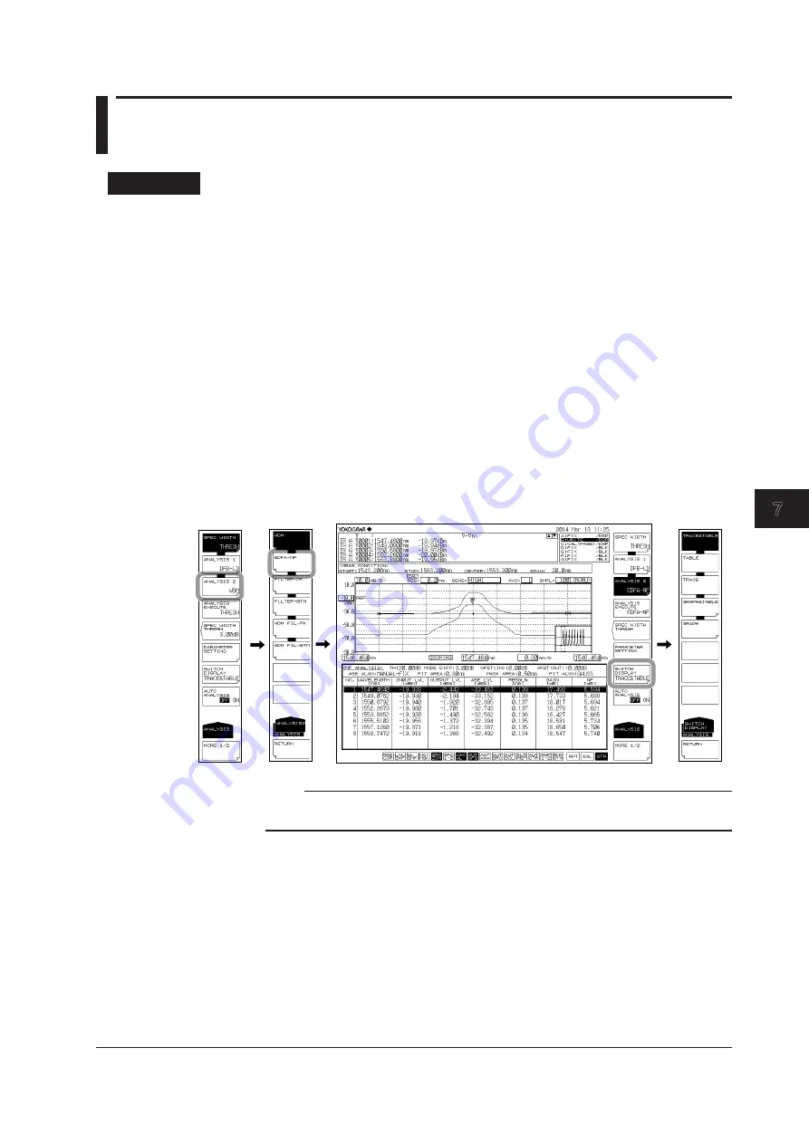 YOKOGAWA AQ6370D Скачать руководство пользователя страница 194