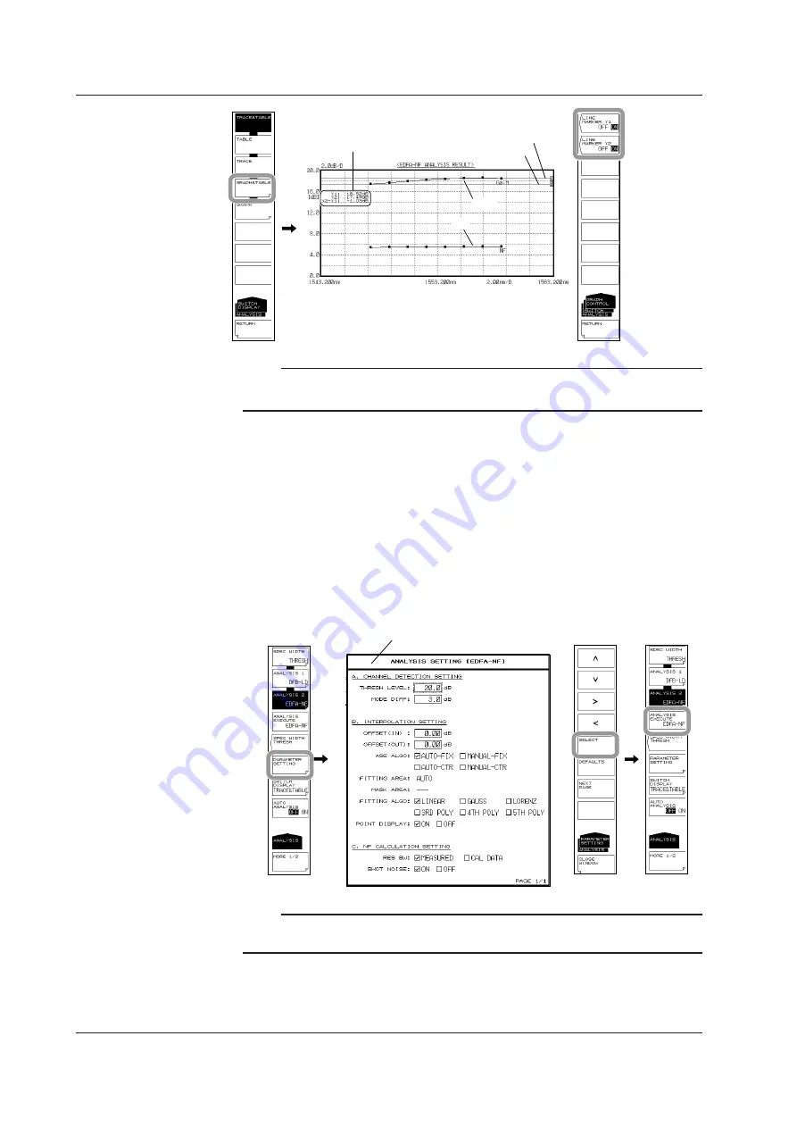 YOKOGAWA AQ6370D User Manual Download Page 195