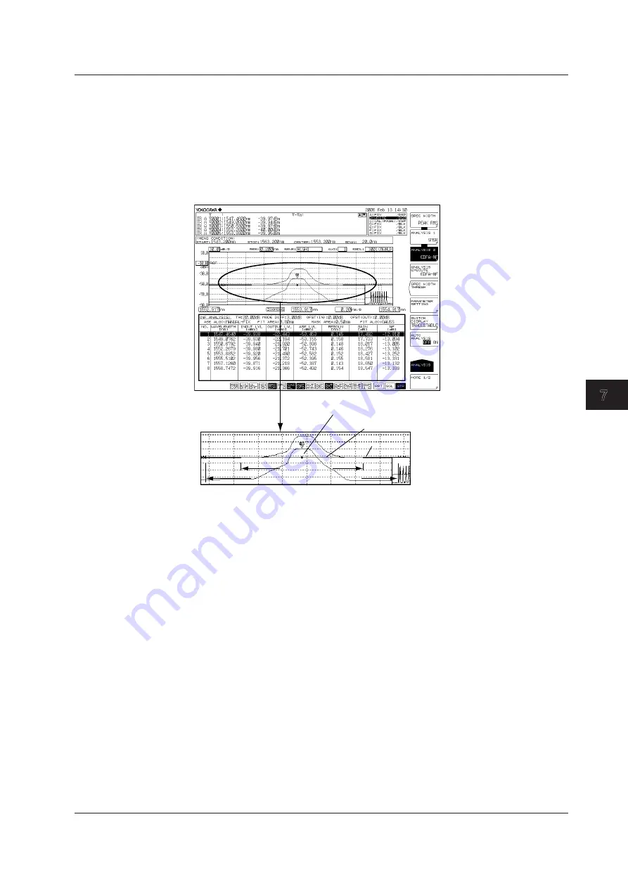 YOKOGAWA AQ6370D Скачать руководство пользователя страница 200