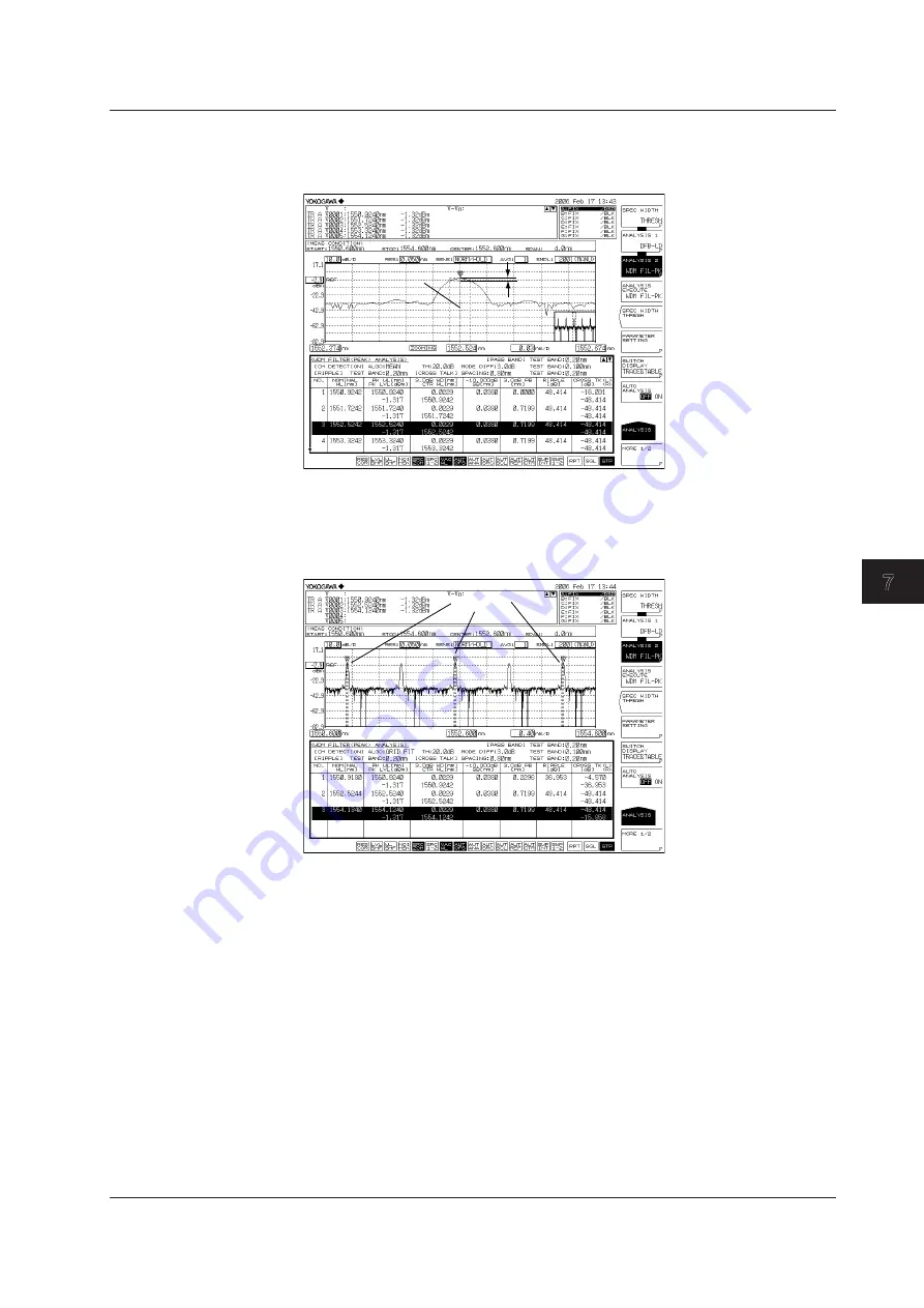 YOKOGAWA AQ6370D Скачать руководство пользователя страница 208