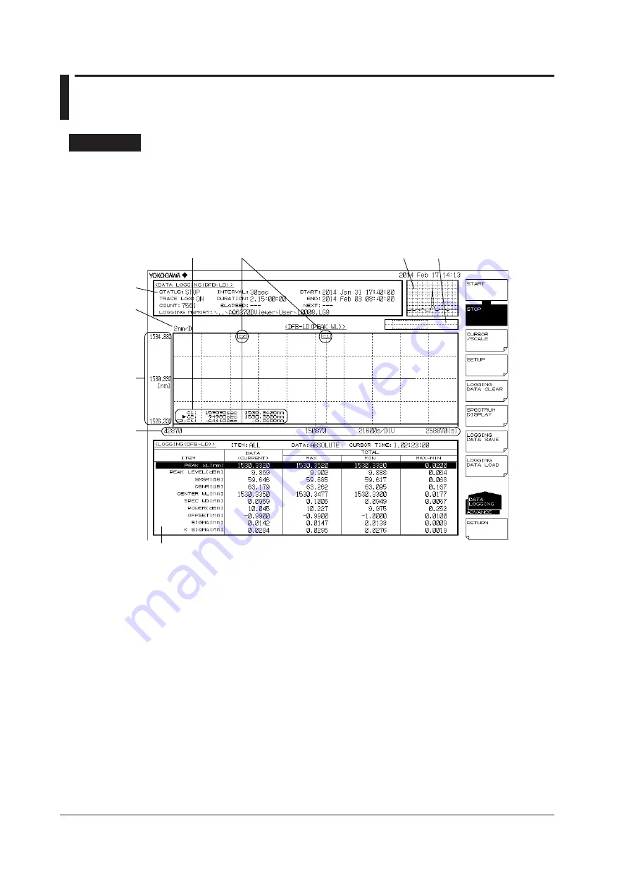 YOKOGAWA AQ6370D Скачать руководство пользователя страница 235