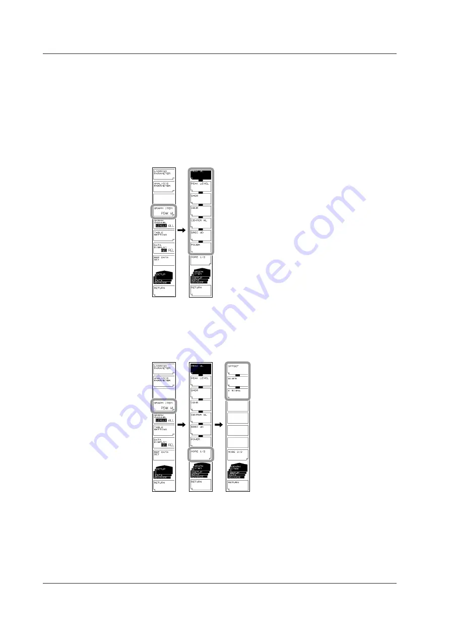 YOKOGAWA AQ6370D User Manual Download Page 243