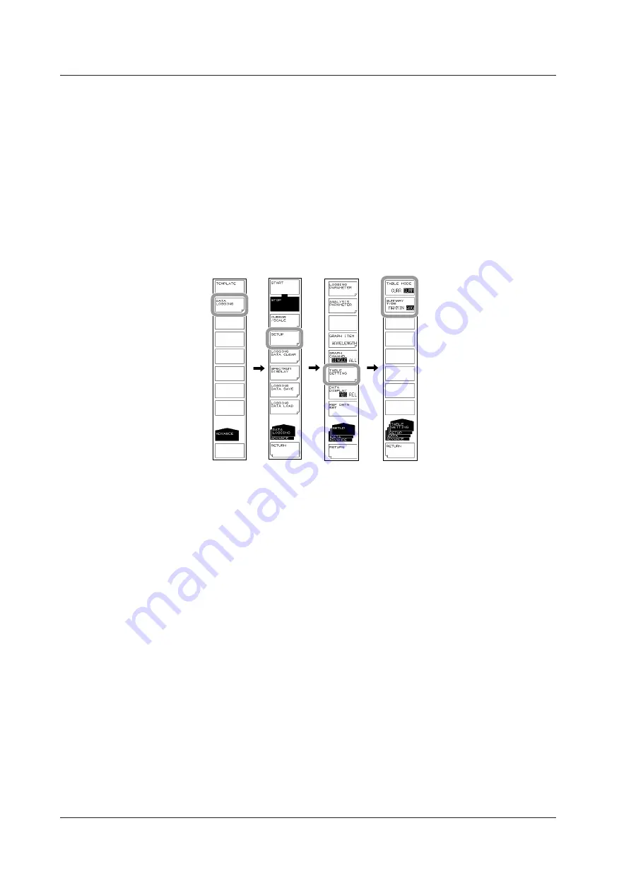 YOKOGAWA AQ6370D Скачать руководство пользователя страница 245