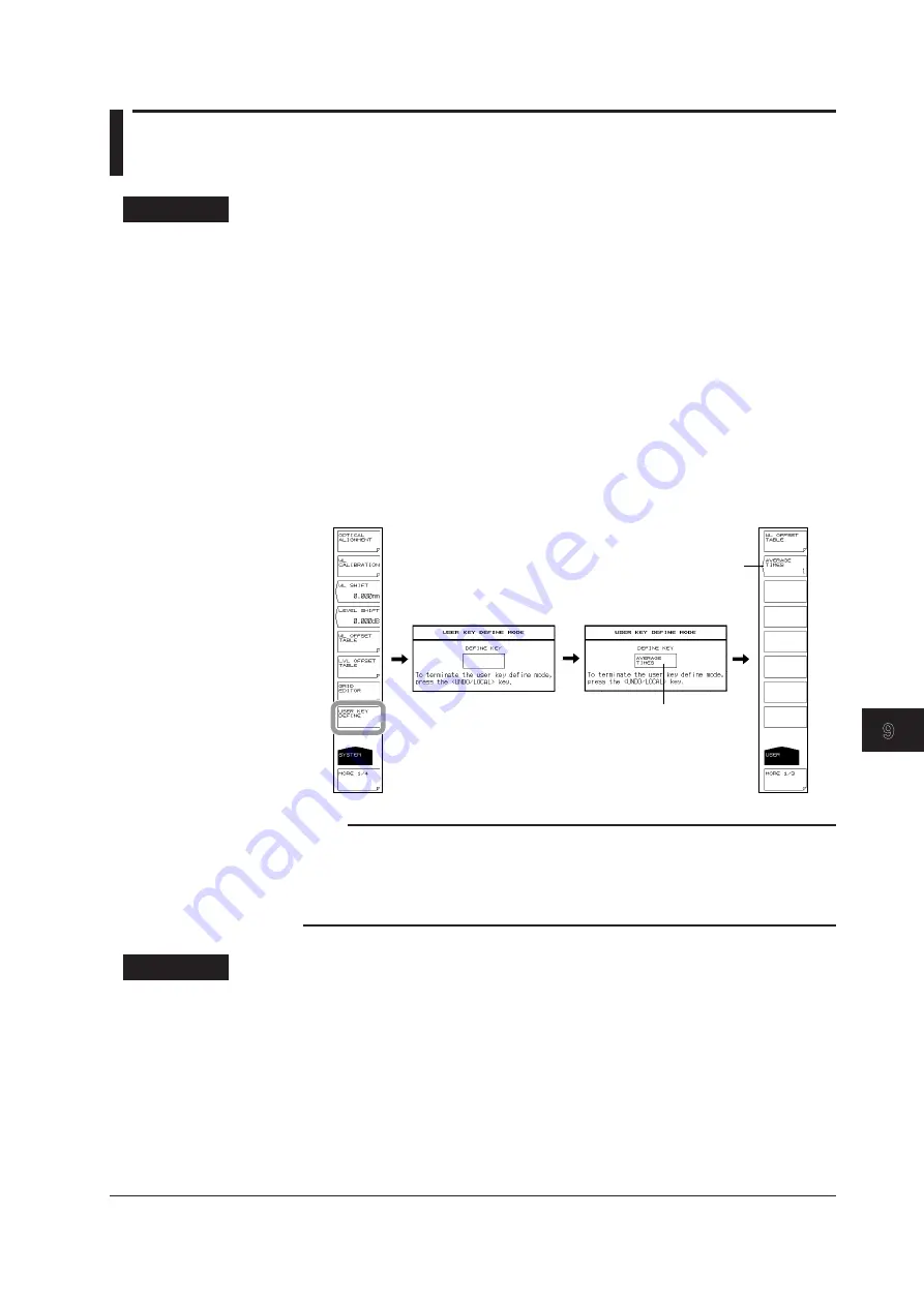 YOKOGAWA AQ6370D Скачать руководство пользователя страница 326