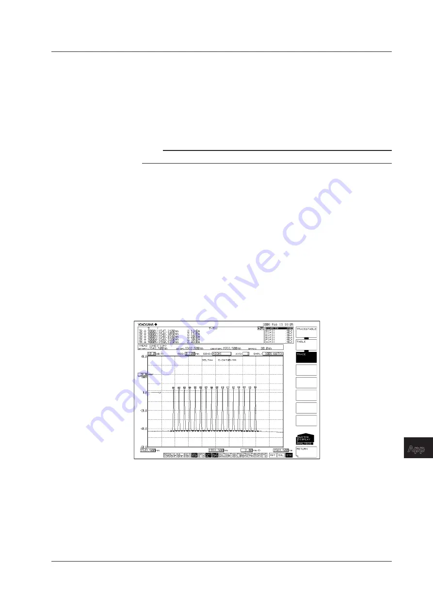 YOKOGAWA AQ6370D Скачать руководство пользователя страница 396