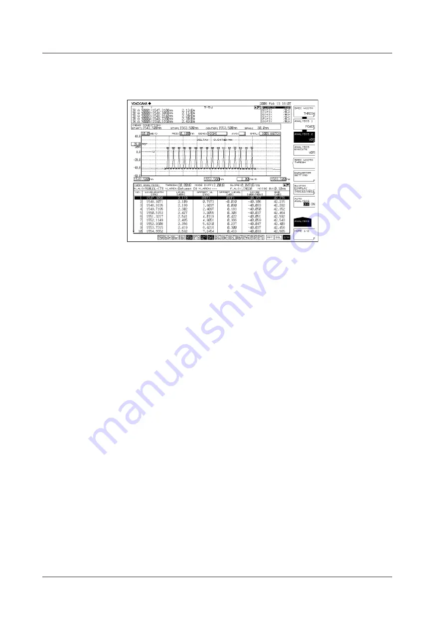 YOKOGAWA AQ6370D Скачать руководство пользователя страница 397